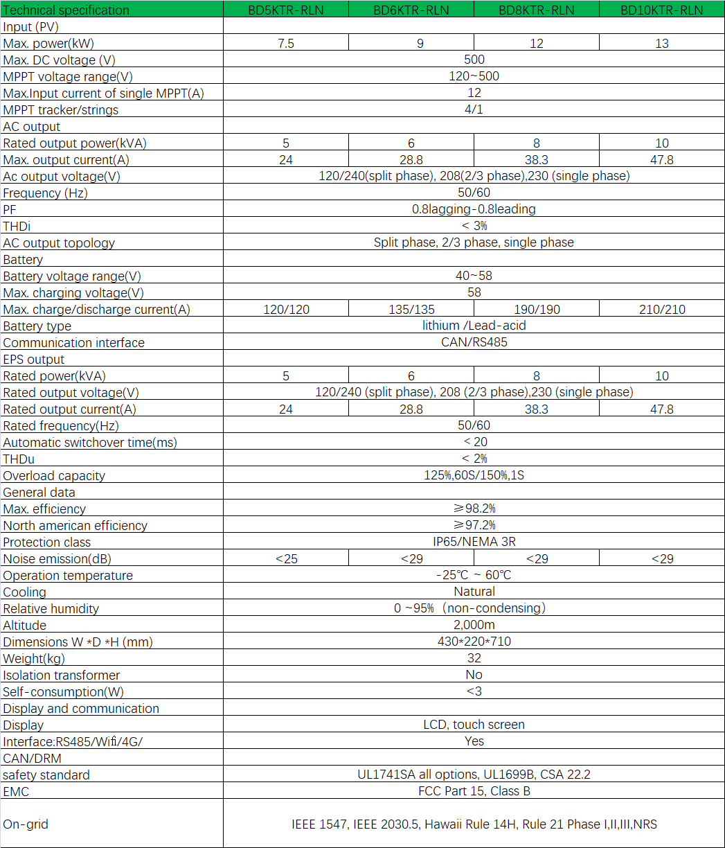 BD5-10kVA-RLN-1.png