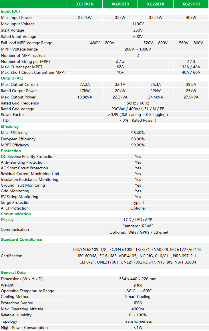 XG17-25KTR SPEC.png