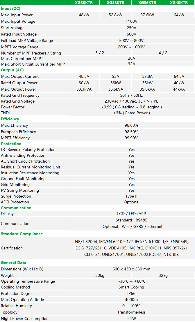 XG30-40KTR_SPEC.png