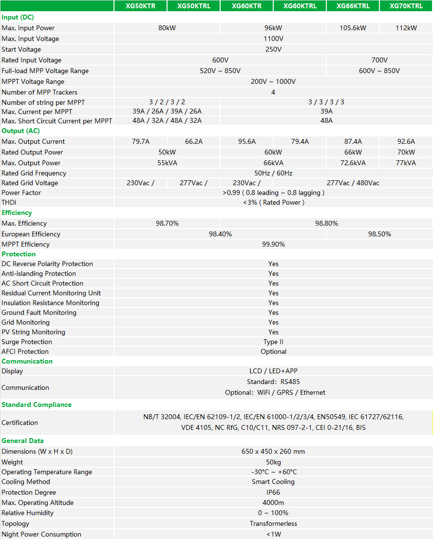 XG50-70KTR_SPEC.png