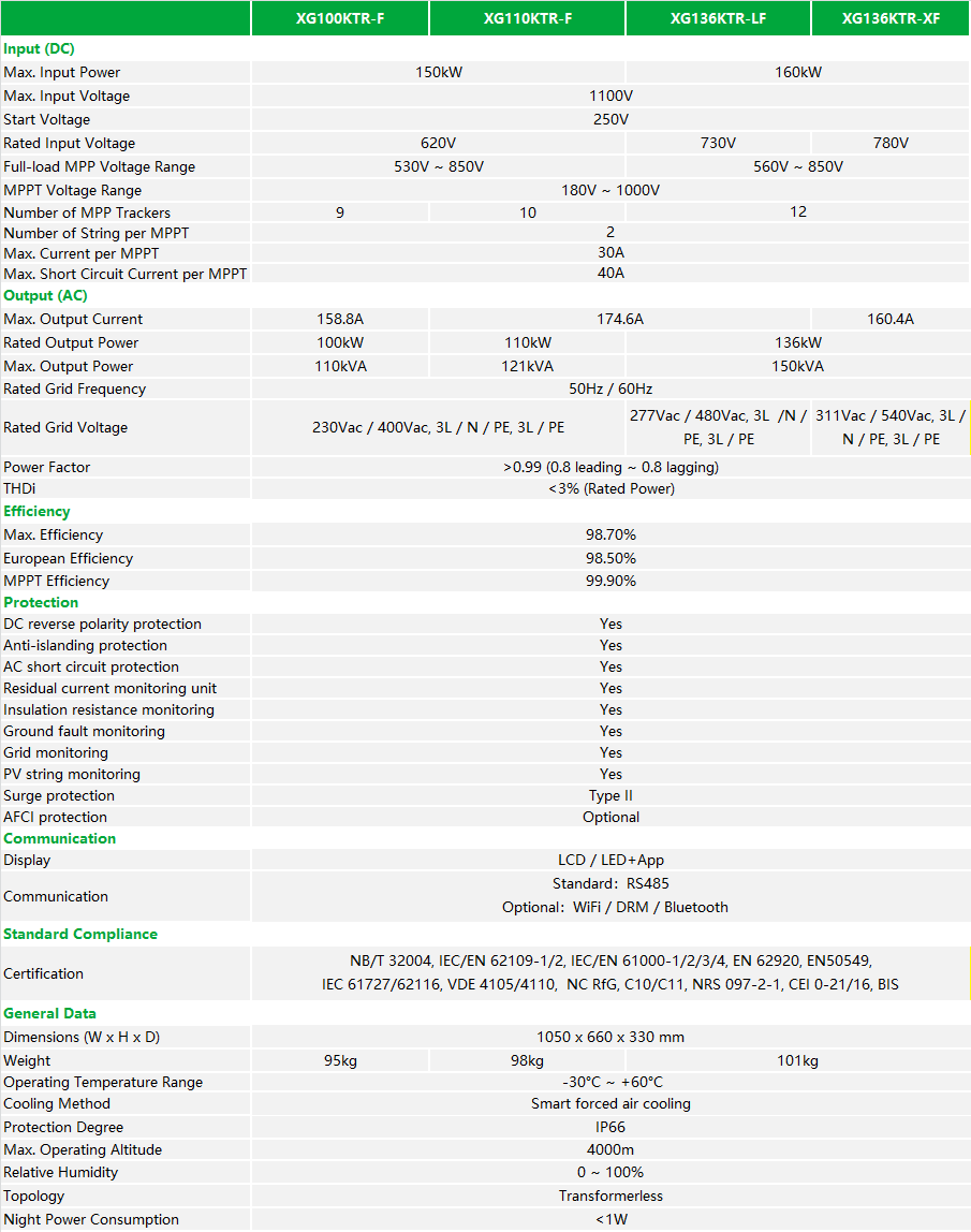 XG100-136KTR_SPEC.png