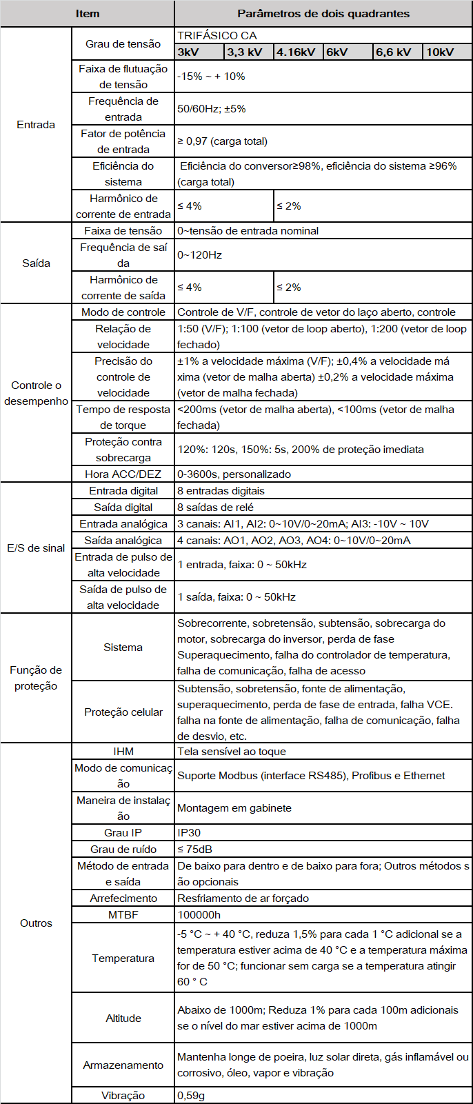 pt-GD5000-L-03-spec.png