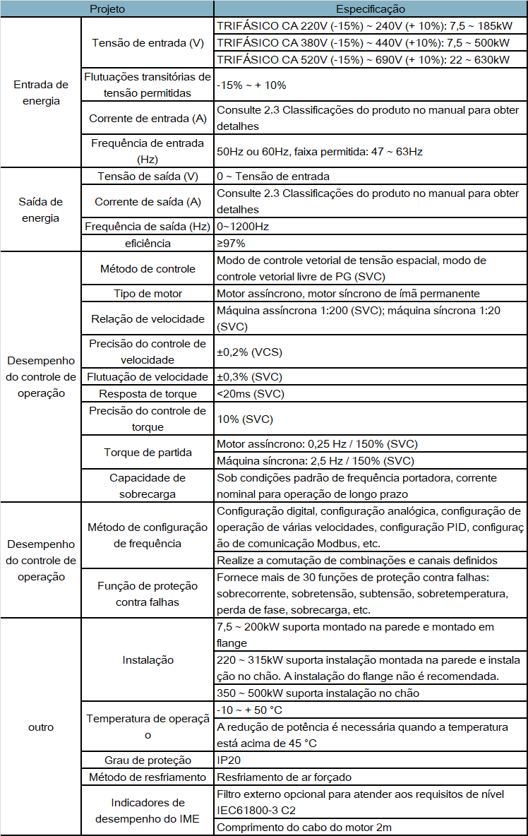 pt-gd350-01h-spec.png