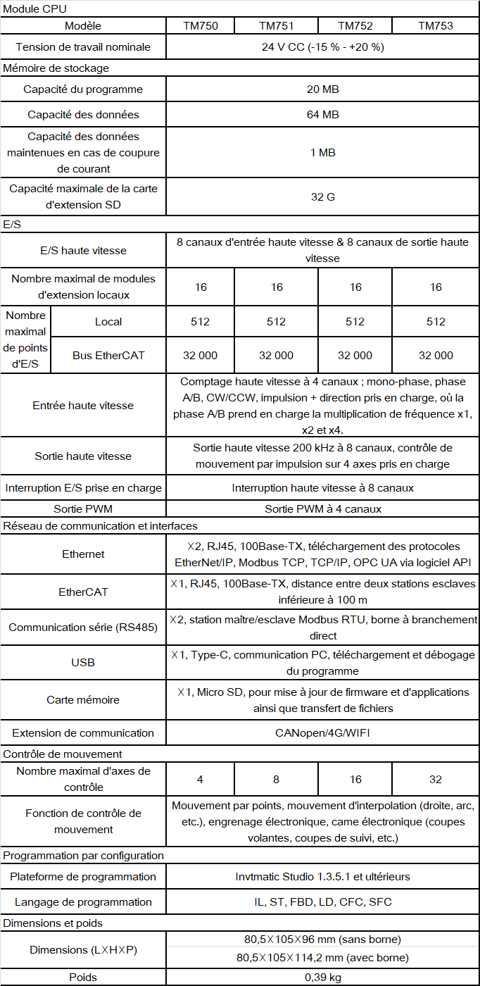 03-fr-tm700.png