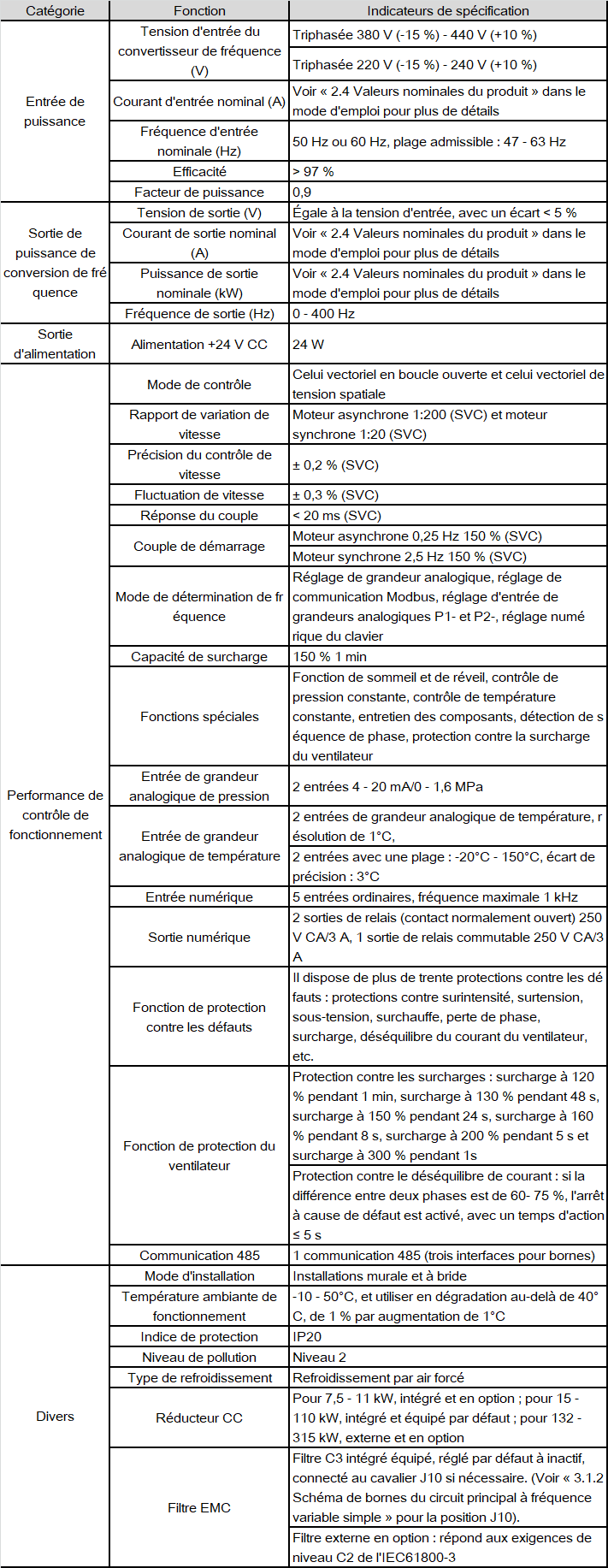 15-fr-gd300-01a.png