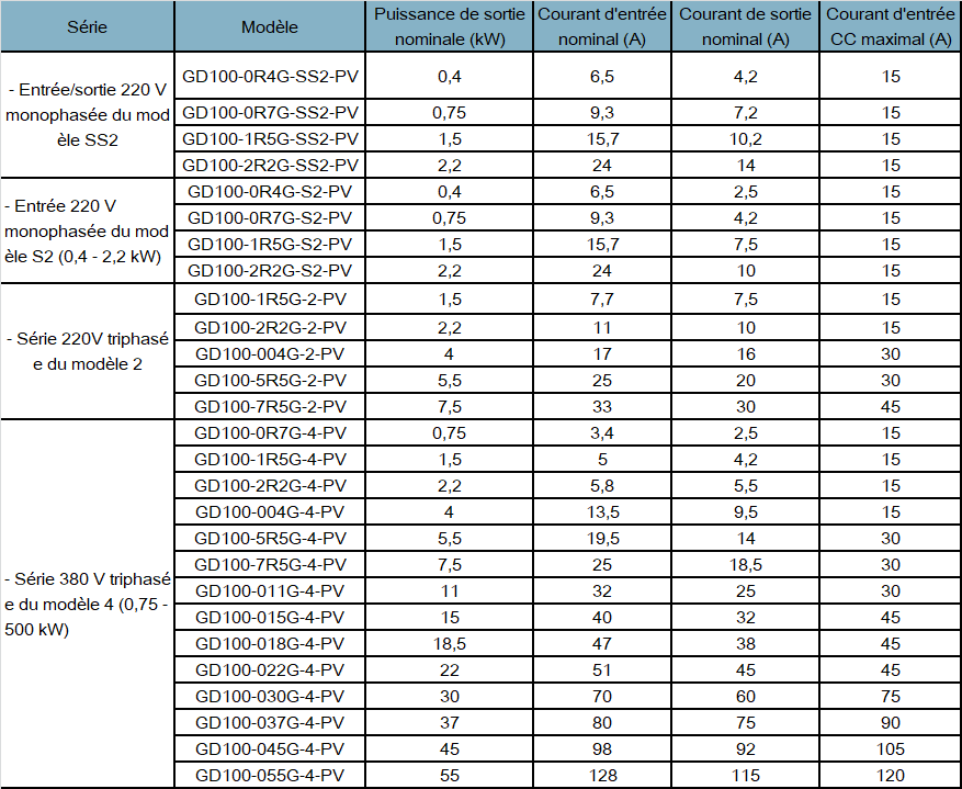 16-fr-gd100-pv-02.png
