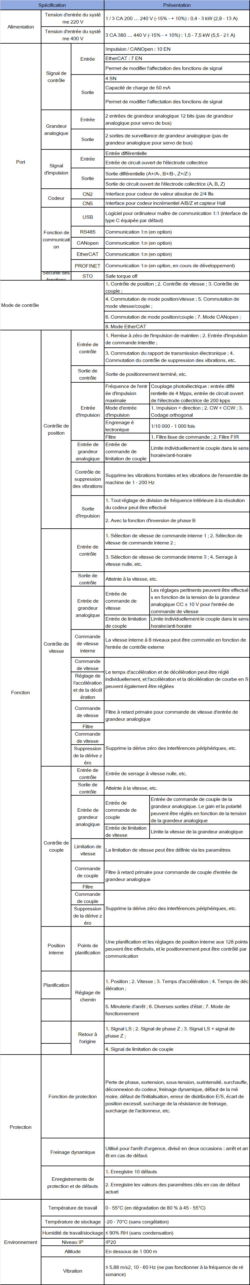 17-fr-da200a.png