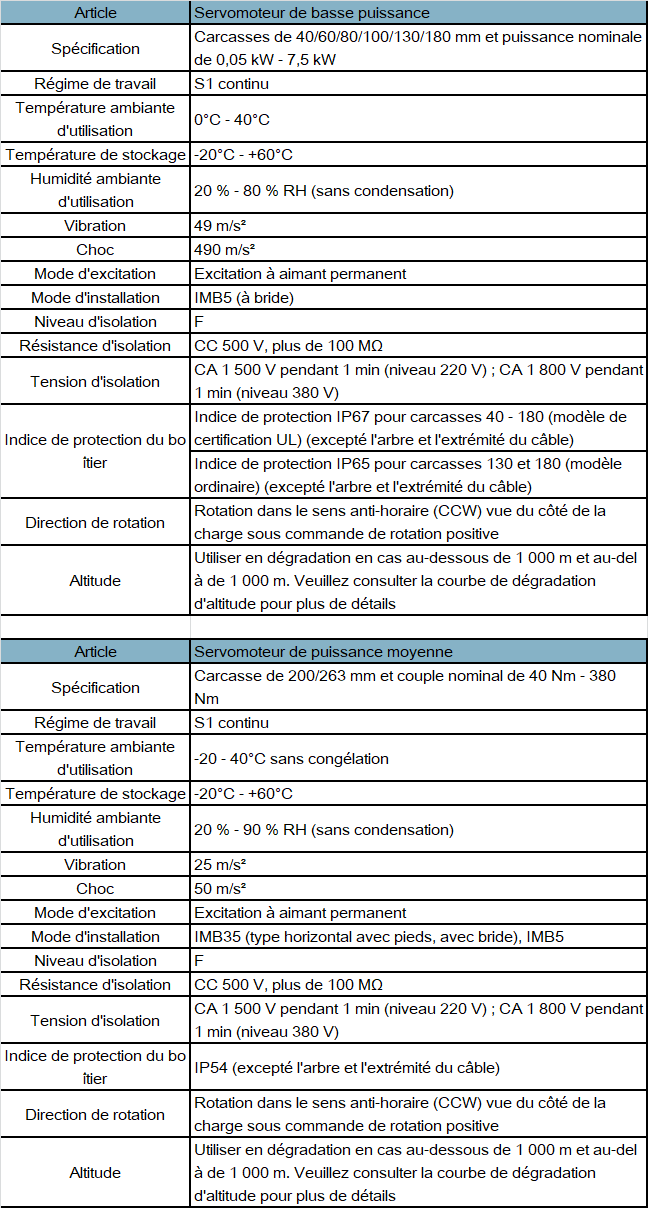 19-fr-IMS20B.png
