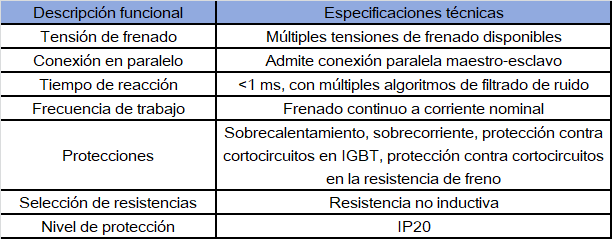 dbu100h-es-spec.png