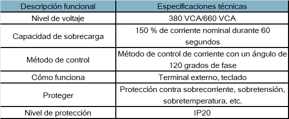 rbu100h-es-spec.png