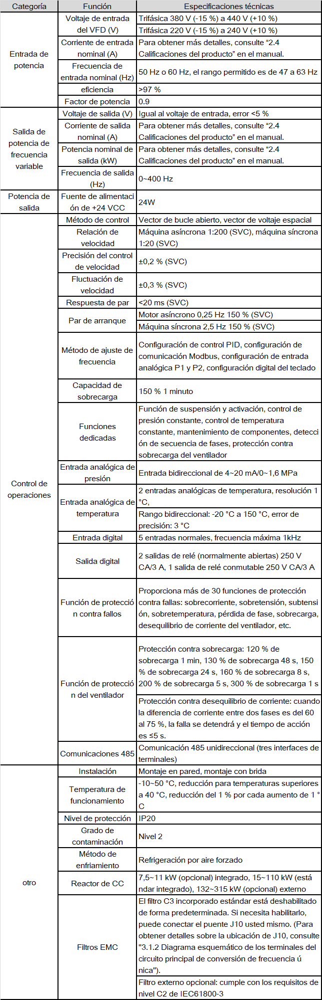 gd300-01a-es-spec.png