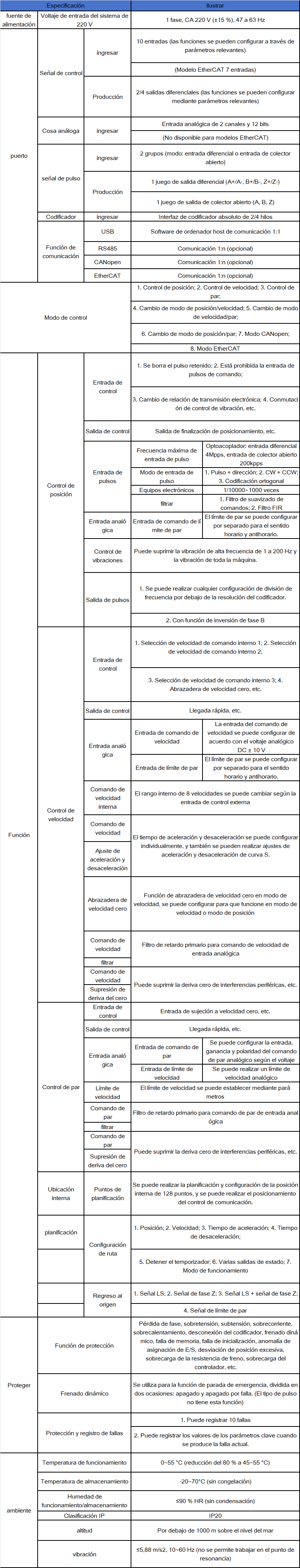 da180a-es-spec.png