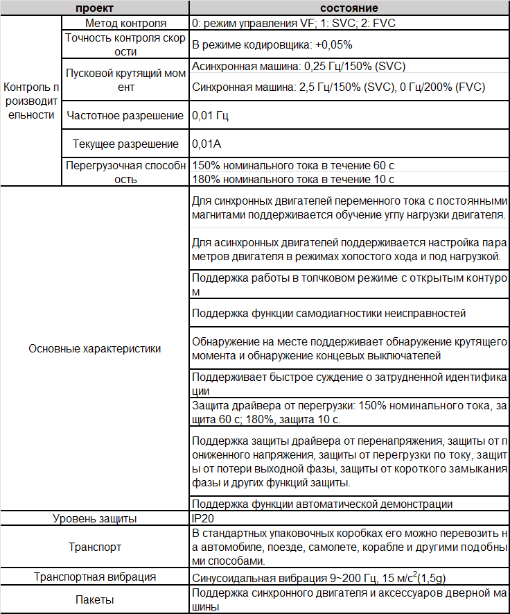 ec30-ru-spec.png