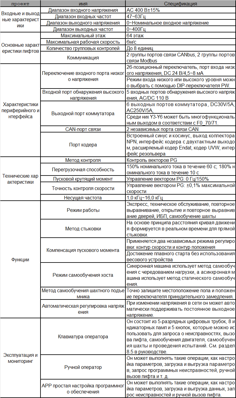 ec160a-ru-spec.png