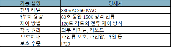 rbu100h-kr-spec.png