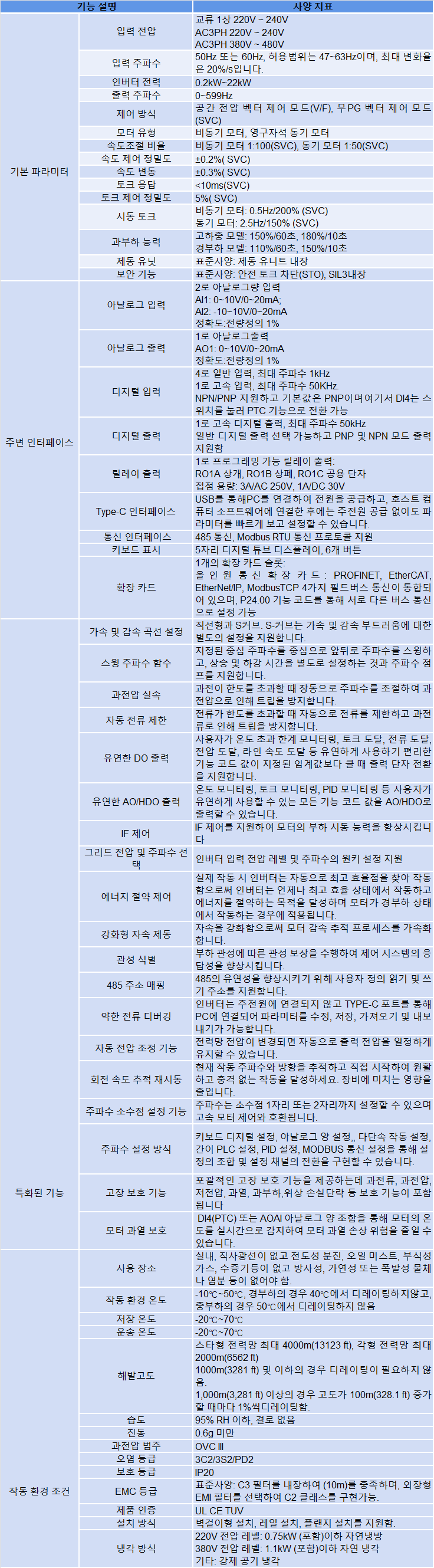 gd28-spec-kr.png