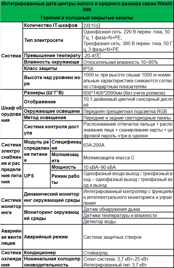 33-iwit-spec-ru.png