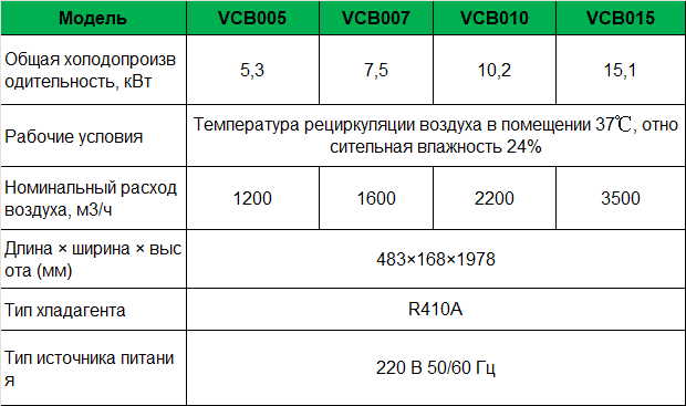 43-vcb-rear-door-spec-ru.png