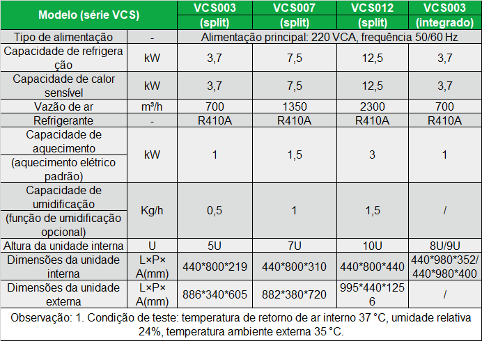 50-vcs-spec-pt.png