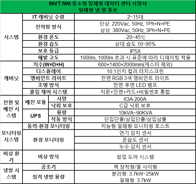 33-iwit-spec-kr.png