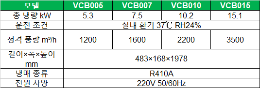 43-vcb-rear-spec-kr.png