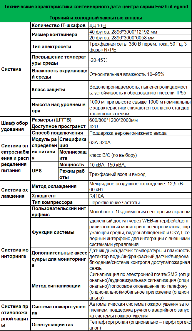 35-ilenged-spec-ru.png