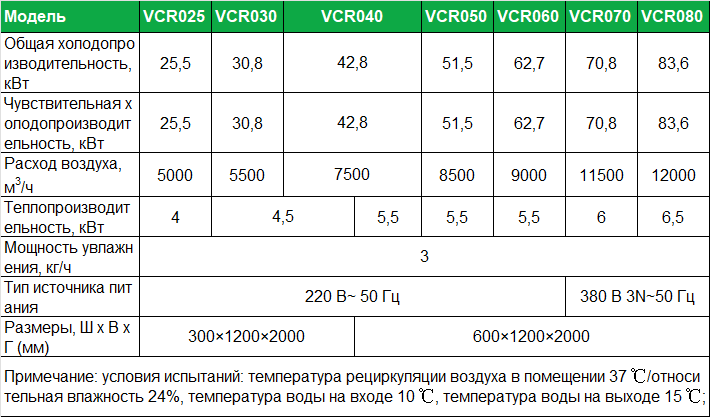49-vcr-chilled-spec-ru.png