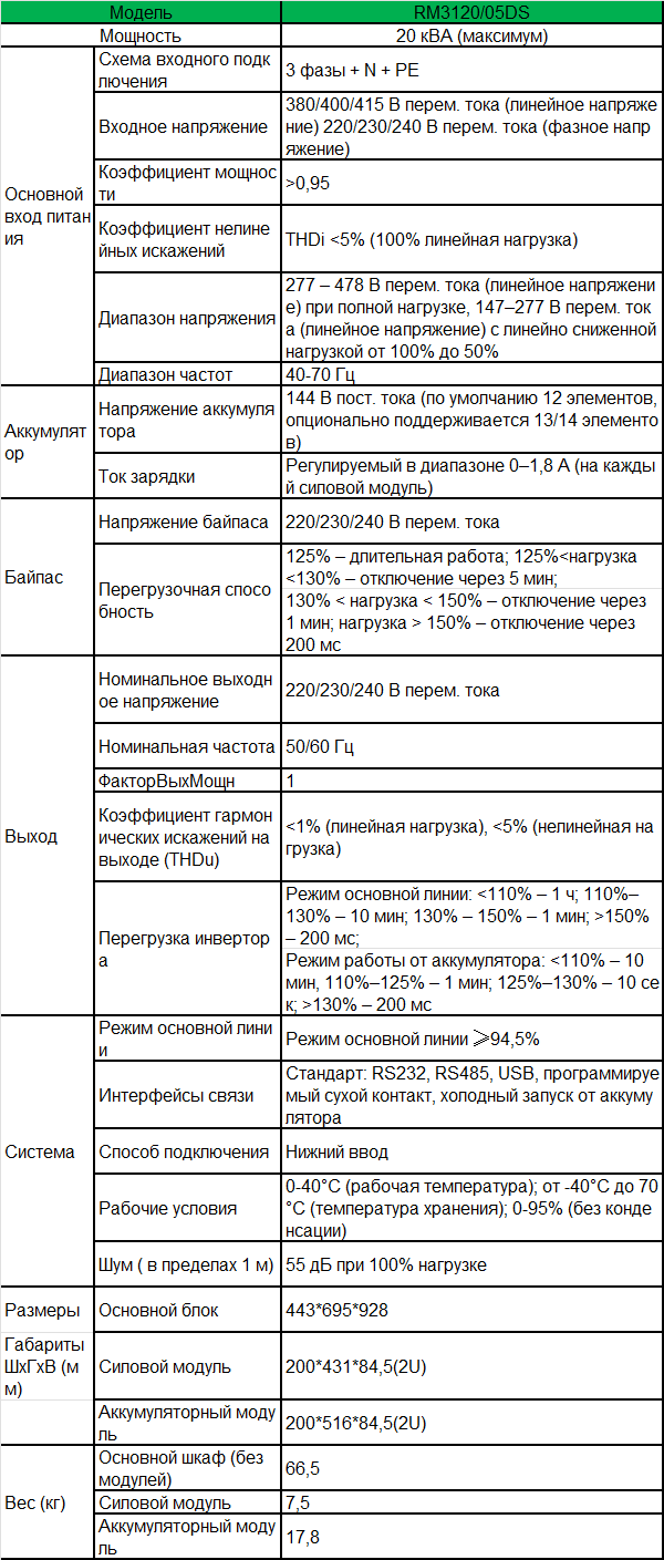 9-rm-spec-ru.png