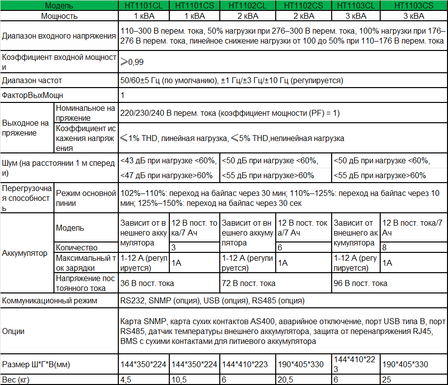 11-ht11-1-3-spec-ru.png