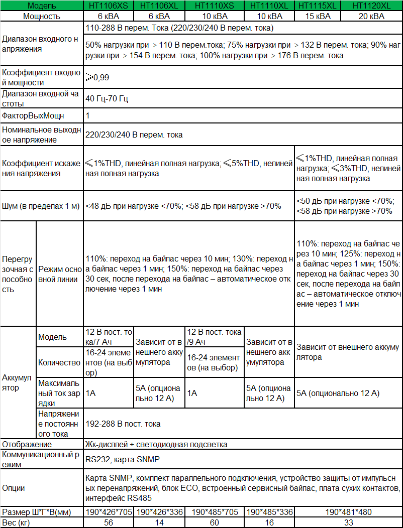 13-ht11-6-20-spec-ru.png